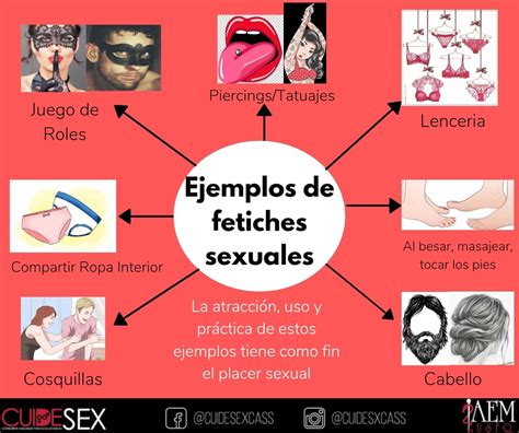 fetiches de mujeres|Fetiches sexuales: cuál es su significado y ejemplos